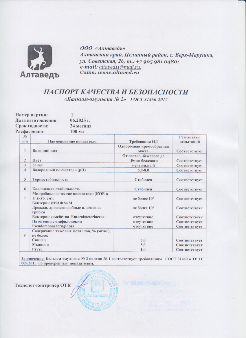 Паспорт №062025